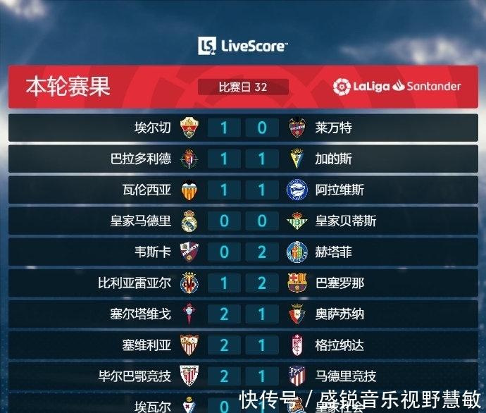 和不同寻